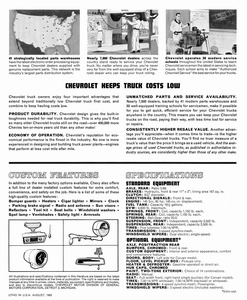 1963 Chevrolet Corvair 95 Trucks-08.jpg